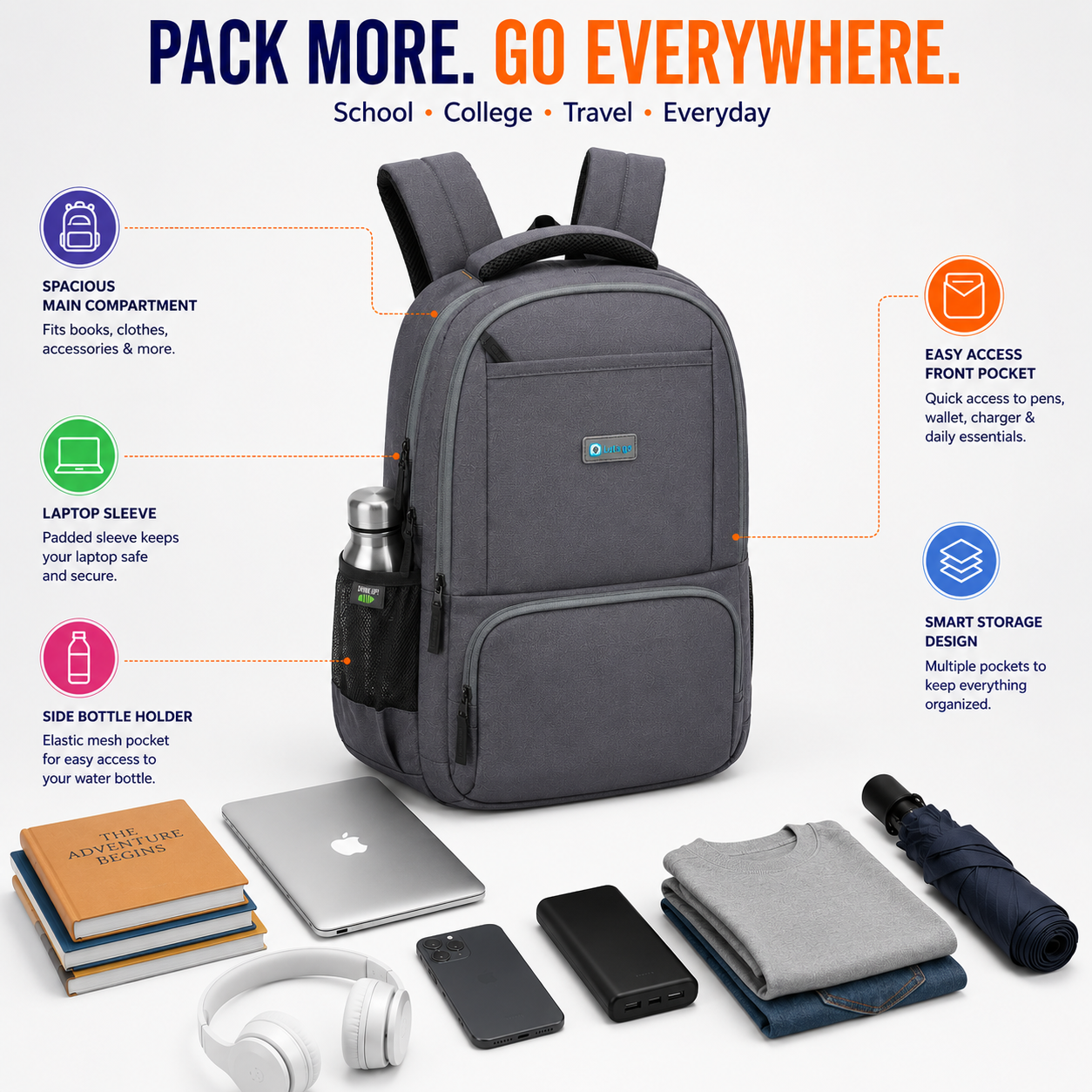 Let's Go® 32L Premium Laptop Backpack for Men & Women |Travel Backpack | Office, College, School & Daily Use | Fits Up to 15.6 Inch Laptop | Lightweight Blue Backpack
