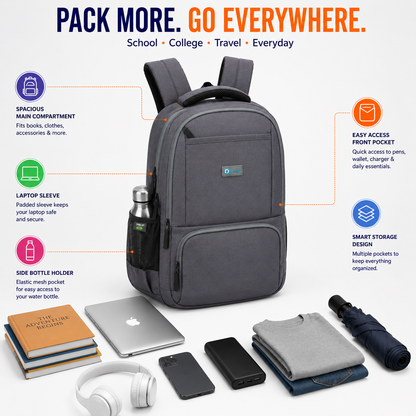 Let's Go® 32L Premium Laptop Backpack for Men & Women |Travel Backpack | Office, College, School & Daily Use | Fits Up to 15.6 Inch Laptop | Lightweight Blue Backpack