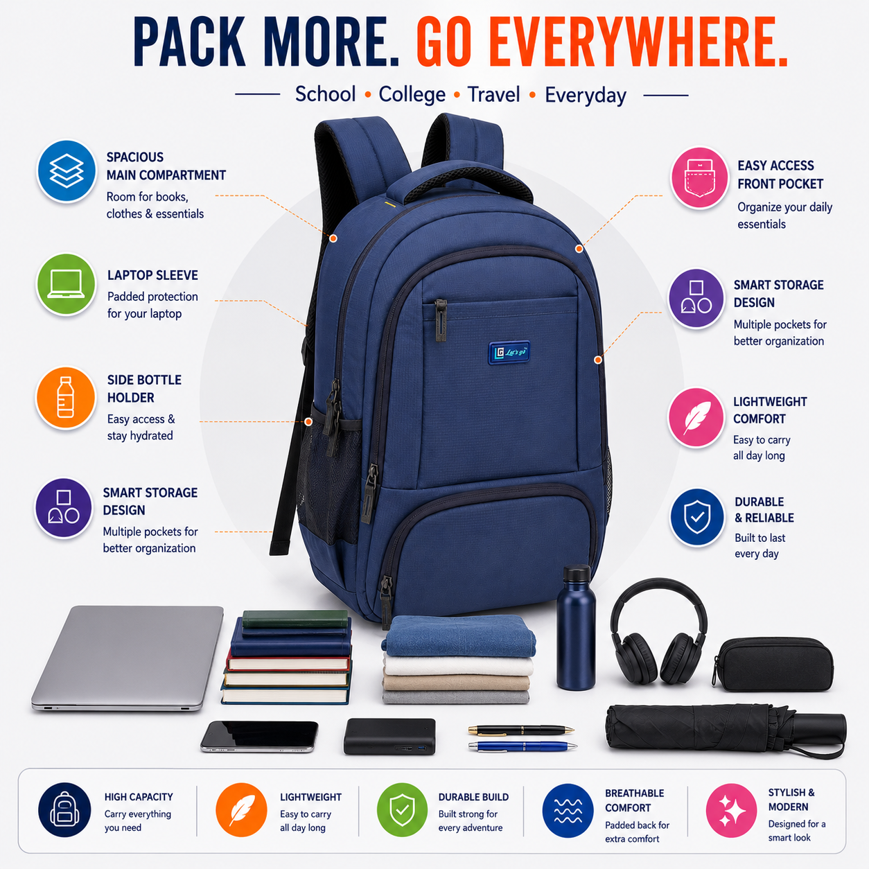 Let's Go® 32L Premium Laptop Backpack for Men & Women |Travel Backpack | Office, College, School & Daily Use | Fits Up to 15.6 Inch Laptop | Lightweight Blue Backpack