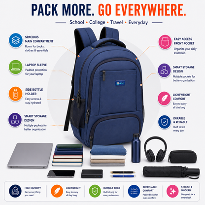 Let's Go® 32L Premium Laptop Backpack for Men & Women |Travel Backpack | Office, College, School & Daily Use | Fits Up to 15.6 Inch Laptop | Lightweight Blue Backpack