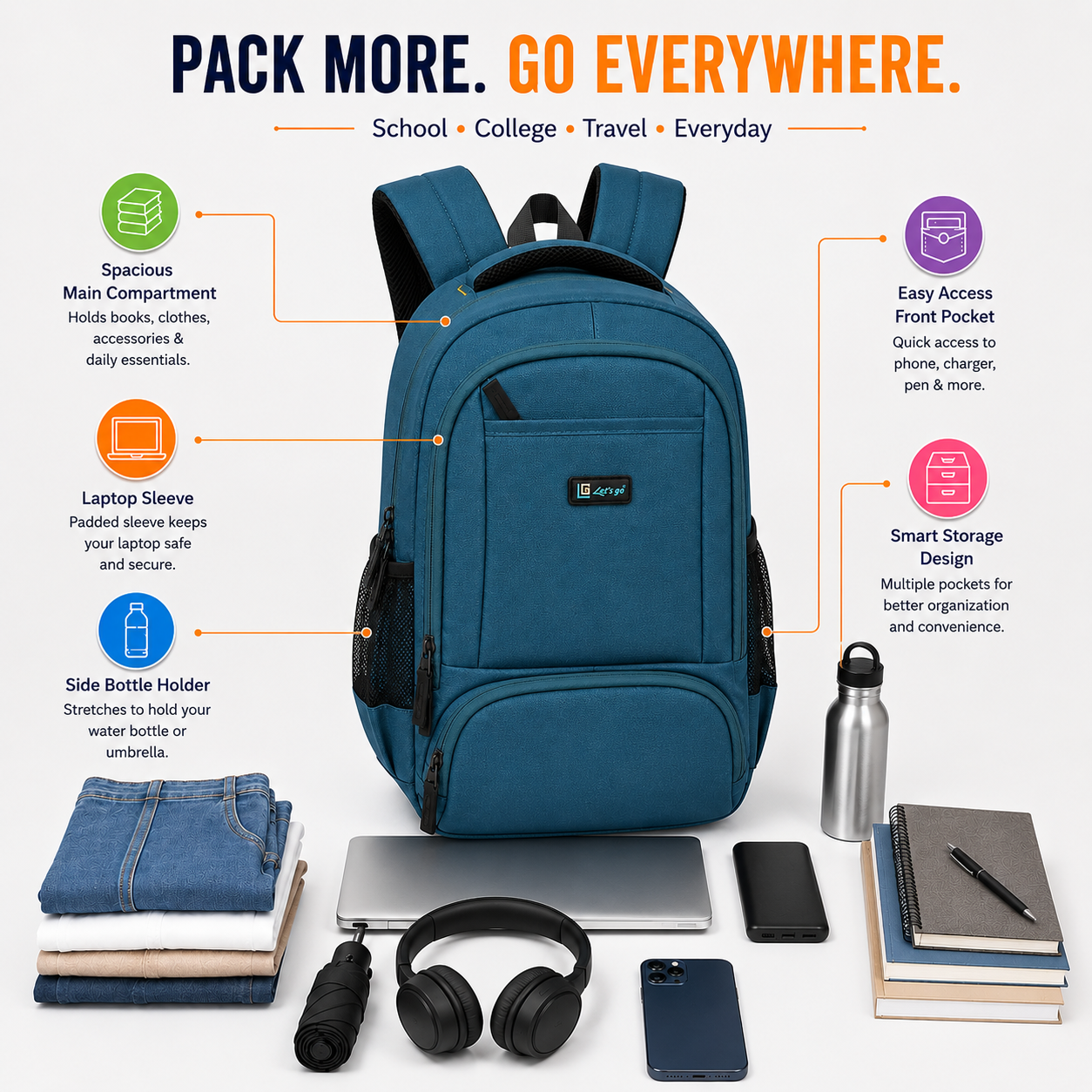 Let's Go® 32L Premium Laptop Backpack for Men & Women |Travel Backpack | Office, College, School & Daily Use | Fits Up to 15.6 Inch Laptop | Lightweight Blue Backpack