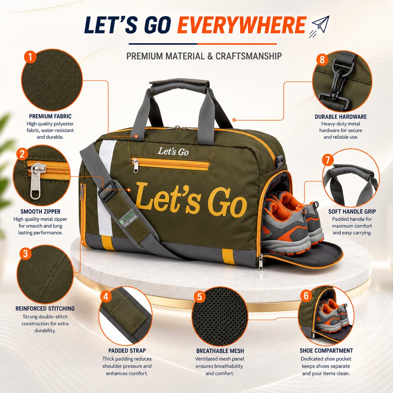 Let’s Go 35L Travel & Gym Duffel Bag for Men & Women | Water-Resistant Polyester | Shoe Compartment | Adjustable Shoulder Strap | Lightweight Multipurpose Sports & Weekend Bag